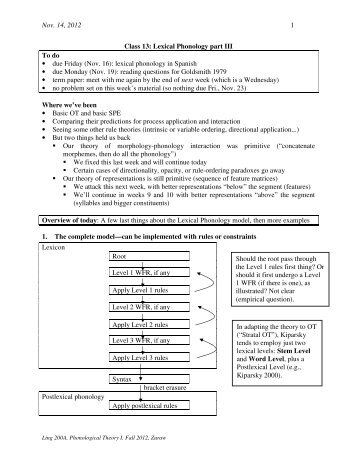 Lexical Phonology and Morphology, part III - UCLA Department of ...