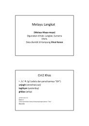 Kamus Bahasa Melayu - mementoslangues.fr