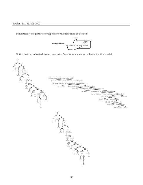 Notes on computational linguistics.pdf - UCLA Department of ...