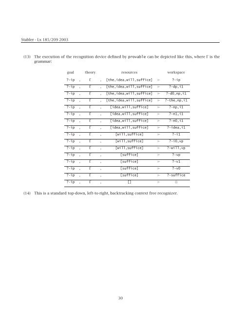 Notes on computational linguistics.pdf - UCLA Department of ...