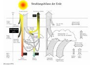 Einstrahlung an der Erdoberfläche