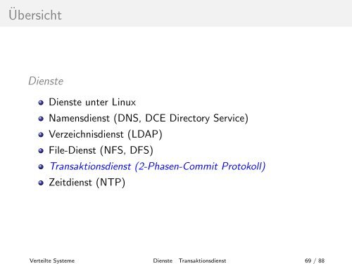 Dienste - Hochschule Niederrhein