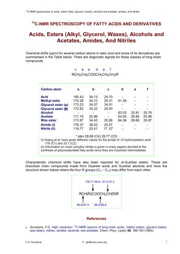 Acids, Esters (Alkyl, Glycerol, Waxes), Alcohols and ... - Lipid Library