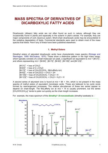 mass spectra of derivatives of dicarboxylic fatty acids - Lipid Library
