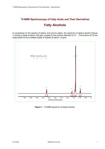 Fatty Alcohols - Lipid Library