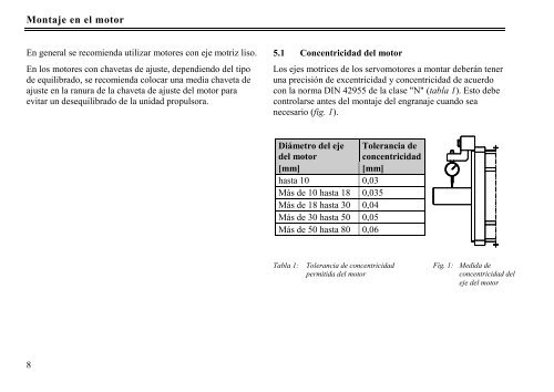 MANUAL DE INSTRUCCIONES Engranaje planetario para ...