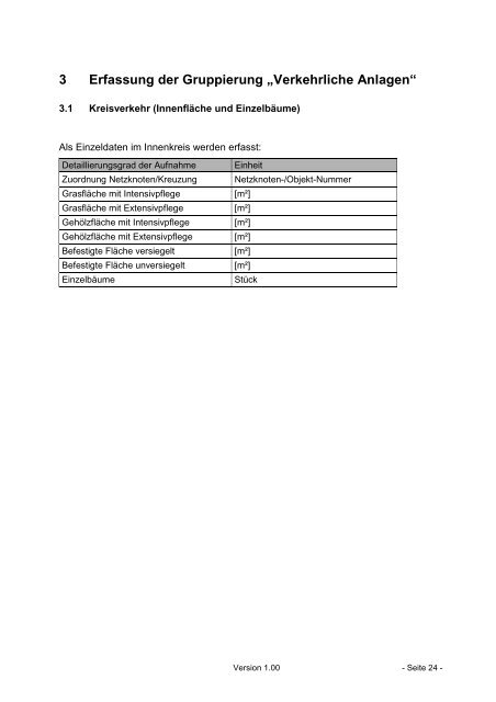 Bundesministerium für Verkehr, Bau und Stadtentwicklung Abteilung ...