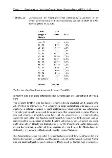 Agrarstrukturelle Wirkungen der Hofabgabeklausel ... - vTI - Bund.de