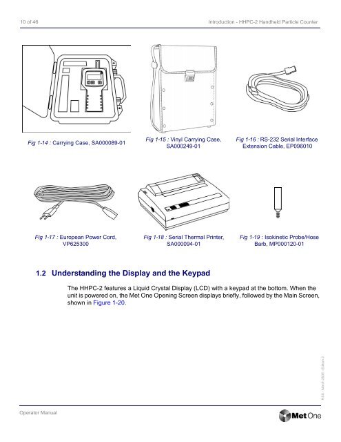 HHPC-2 Handheld Airborne Particle Counter Operator Manual