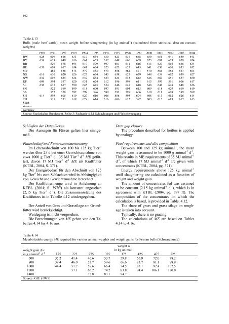 Nationaler Inventarbericht 2006 : Emissionen aus der ... - vTI