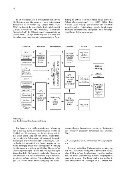 Nationaler Inventarbericht 2006 : Emissionen aus der ... - vTI