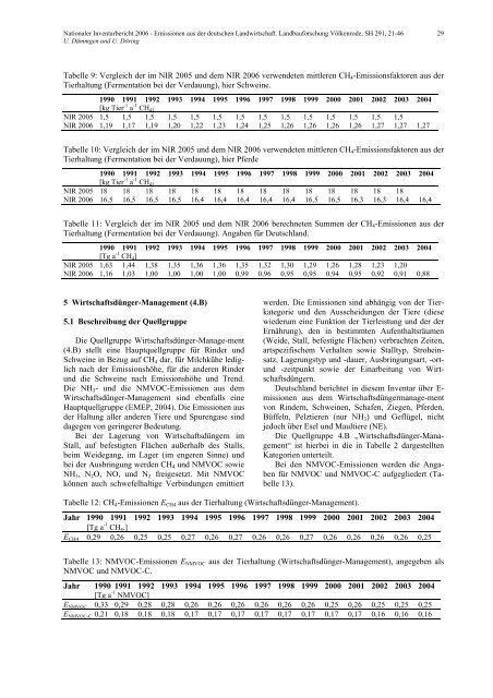 Nationaler Inventarbericht 2006 : Emissionen aus der ... - vTI