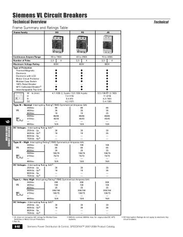 Siemens VL Circuit Breakers - Puerto Rico Suppliers .com