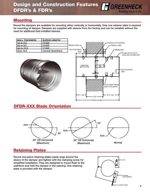 Dynamic & Static Rated Fire Dampers, Ceiling Radiation Dampers