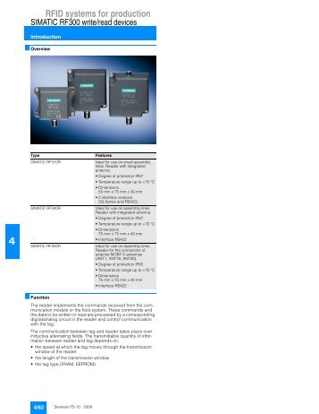 RFID systems for production - Puerto Rico Suppliers .com