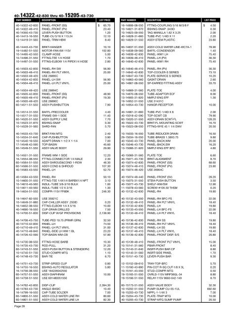 EPPL-14 Elkay Price List - Puerto Rico Suppliers .com