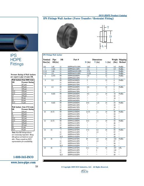 IPS HDPE Fittings - Puerto Rico Suppliers .com