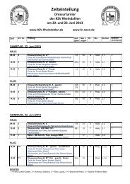 Zeiteinteilung - Equi-score.de