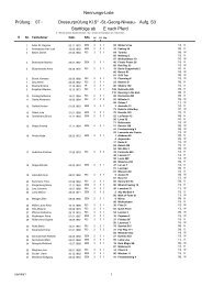 Prüfung : 07 Dressurprüfung Kl.S* -St.-Georg-Niveau ... - equi-score.de