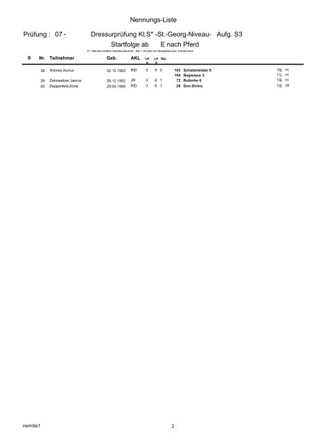 Prüfung : 07 Dressurprüfung Kl.S* -St.-Georg-Niveau ... - equi-score.de