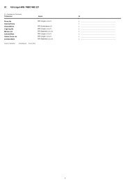 Führzügel-WB / WBO WB 221 01. - Equi-score.de