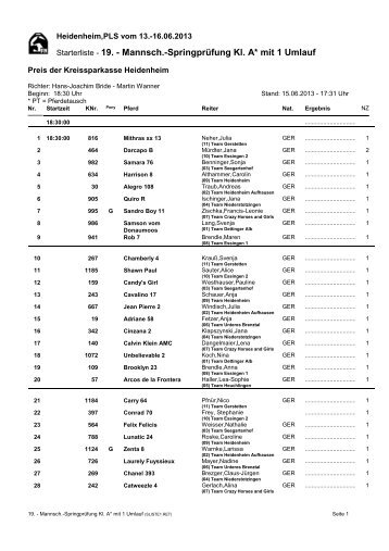 Starterliste - 19. - Mannsch.-Springprüfung Kl. A* mit ... - Equi-score.de
