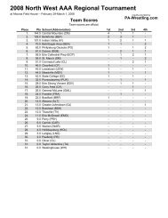 Download PDF brackets - PA-Wrestling.com