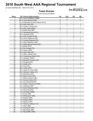 2010 South West AAA Regional Tournament - PA-Wrestling.com