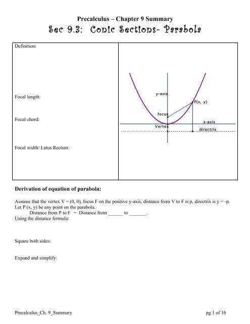 Sec 9 3 Conic Sections Parabola Sec 9 3 Conic Sections Parabola