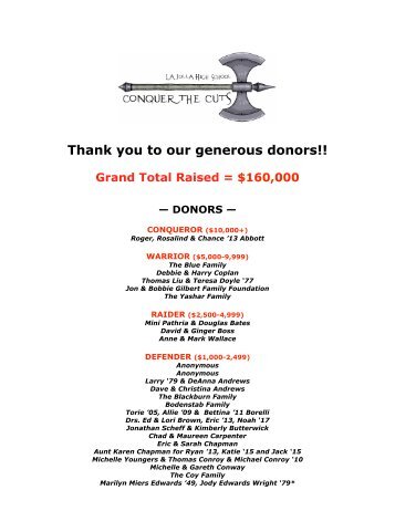 Thank you to our generous donors!!