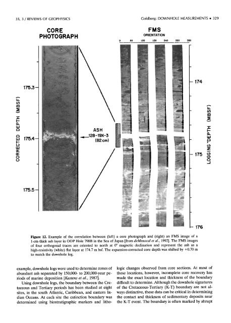 The Role of Downhole Measurements in Marine Geology and ...