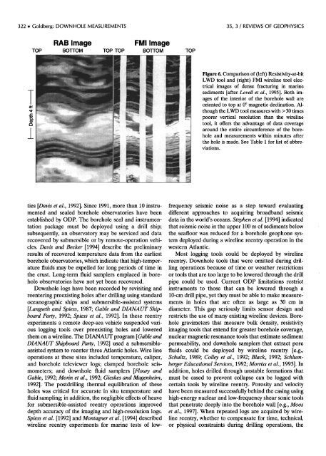 The Role of Downhole Measurements in Marine Geology and ...