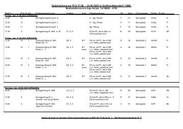 Zeiteinteilung zur PLS 27.06. – 23.06.2003 in Grafing-Aiterndorf / OBB.