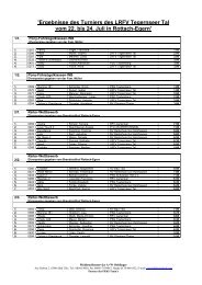 'Ergebnisse des Turniers des LRFV Tegernseer Tal vom 22. bis 24 ...