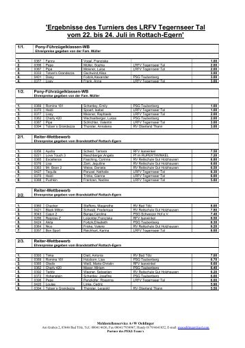 'Ergebnisse des Turniers des LRFV Tegernseer Tal vom 22. bis 24 ...