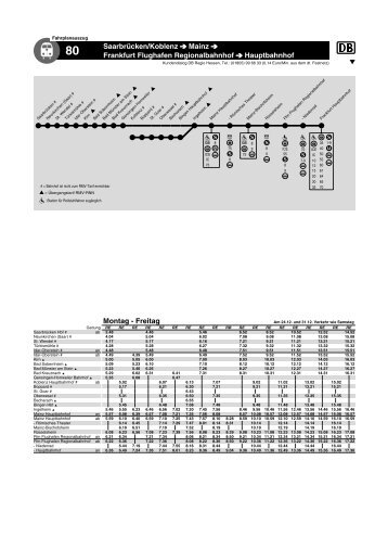 Saarbrücken/Koblenz Mainz Frankfurt Flughafen ... - LNVG