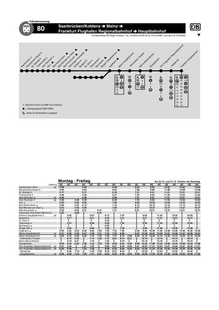 Saarbrücken/Koblenz Mainz Frankfurt Flughafen ... - LNVG