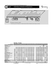 Groß-Gerau Nauheim Rüsselsheim Montag - Freitag - LNVG