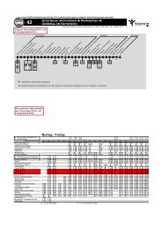 Groß-Gerau Dornheim Wolfskehlen Goddelau ( Gernsheim ... - LNVG