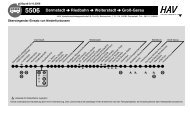 5506 Darmstadt Riedbahn Weiterstadt Groß-Gerau - LNVG