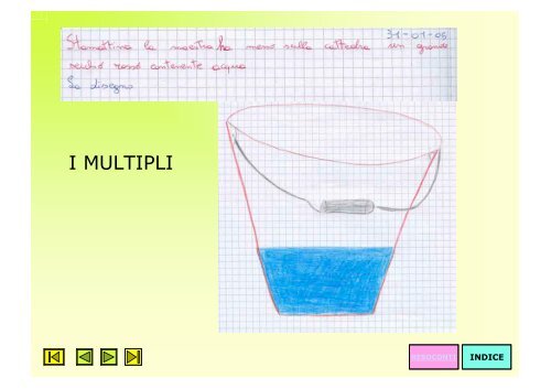 VOLUME E CAPACITA'