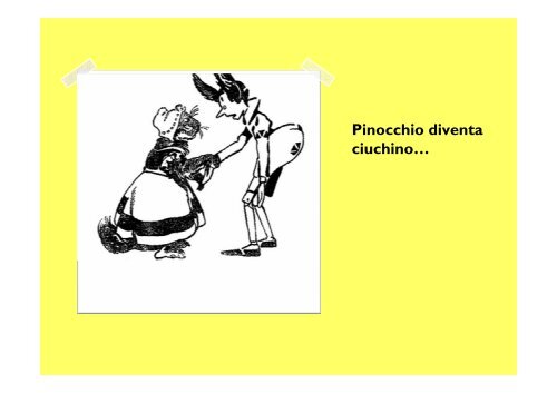 In viaggio con Pinocchio e Alice nel Paese delle regole parte 1