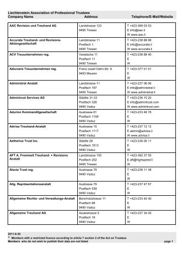 Liechtenstein Association of Professional Trustees Company Name ...