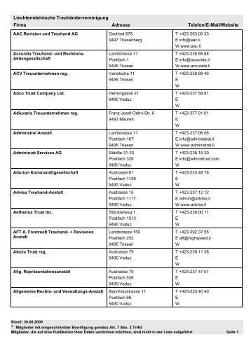 Liechtensteinische Treuhändervereinigung Firma Adresse Telefon/E ...