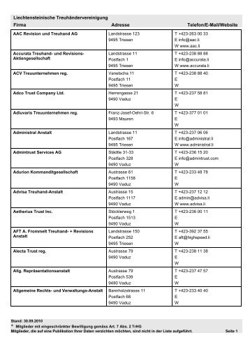 Liechtensteinische Treuhändervereinigung Firma Adresse Telefon/E ...