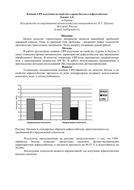 Фундаментальное материаловедение