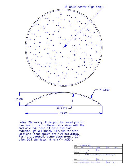 THE CLOCK OF THE LONG NOw - Long Now Foundation