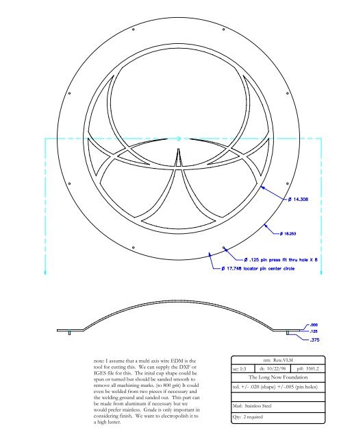 THE CLOCK OF THE LONG NOw - Long Now Foundation