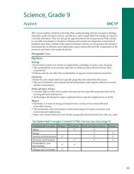 SNC1P curriculum document - LoreeScience.ca