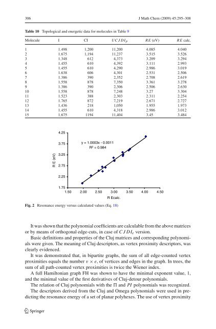 Cluj polynomials